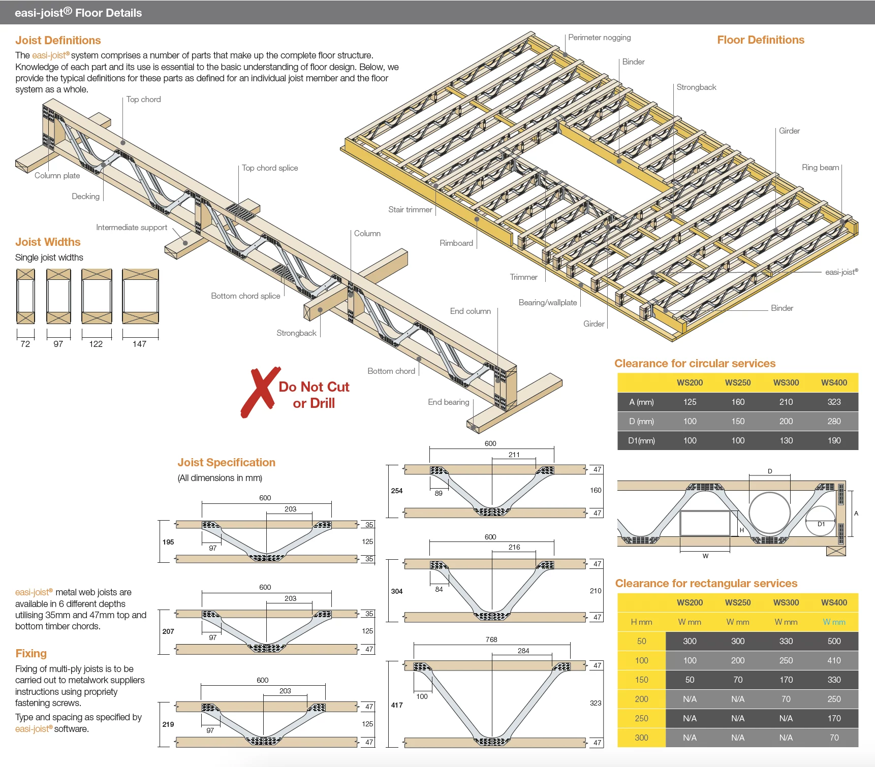 easi-joists
